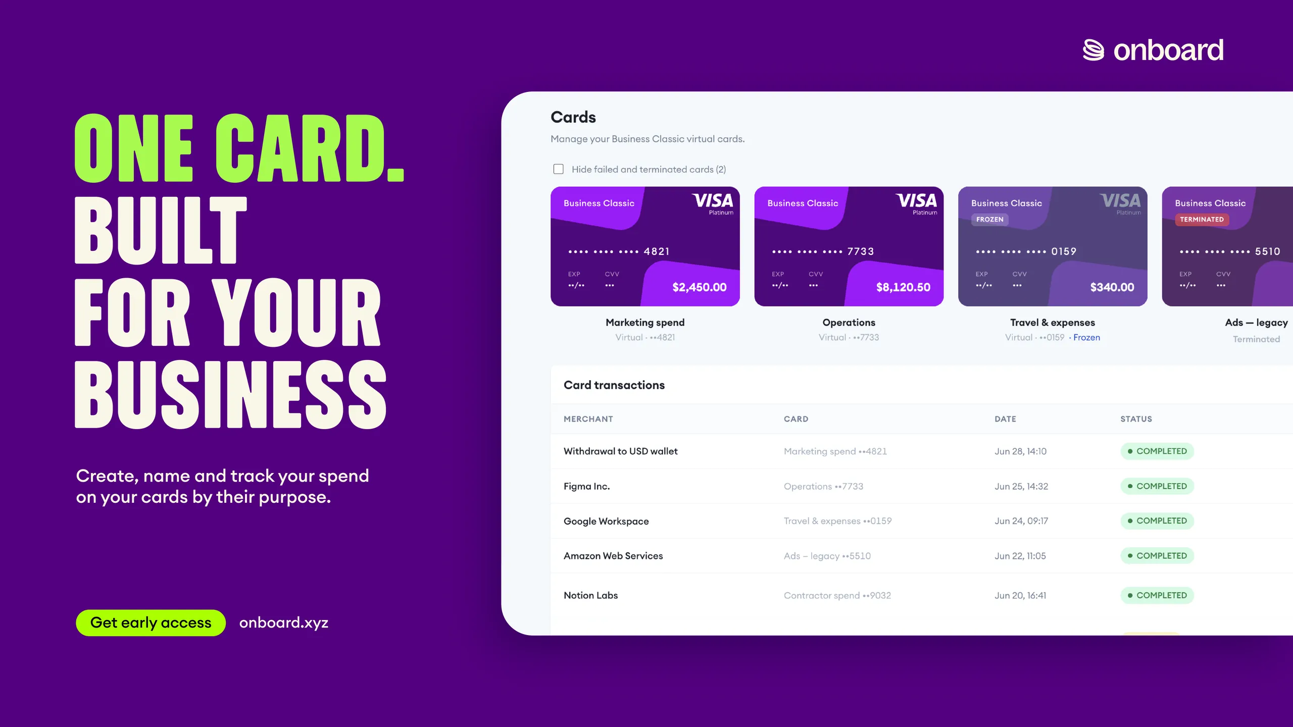 5 Signs Your Team Needs a Corporate Card (and Why We're Building One)